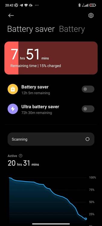Xiaomi 11T Pro battery stats
