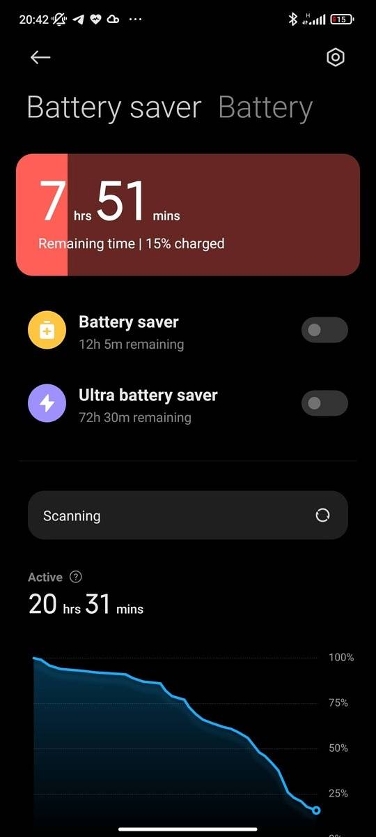 Xiaomi 11T Pro battery stats