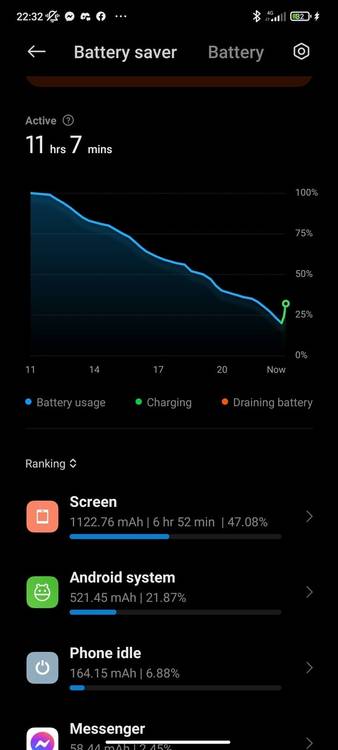 Xiaomi 11T Pro battery stats