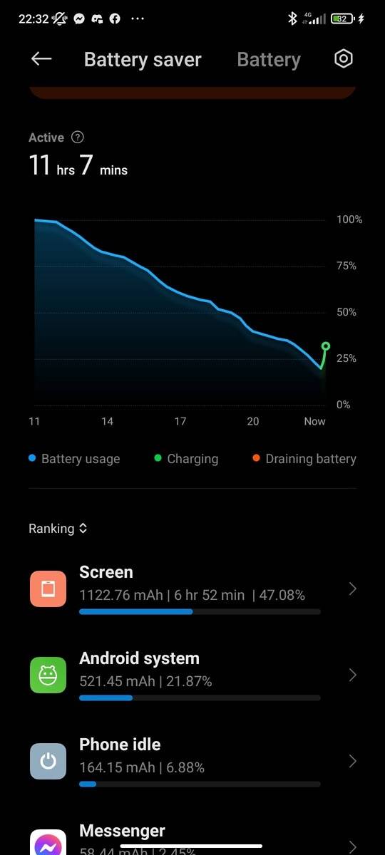 Xiaomi 11T Pro battery stats