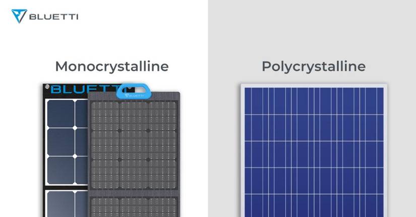 Bluetti Releases PV120/PV200 Solar Panels