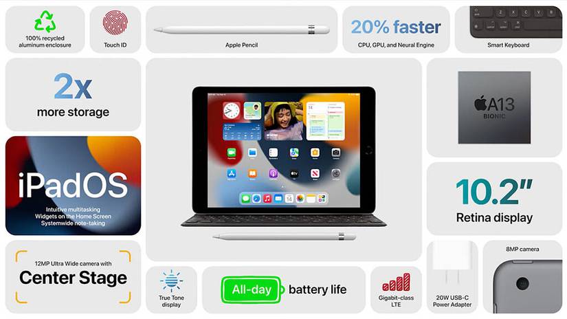 Apple iPad Air 5 (2022) vs Apple iPad 9 (2021): Which should you buy?