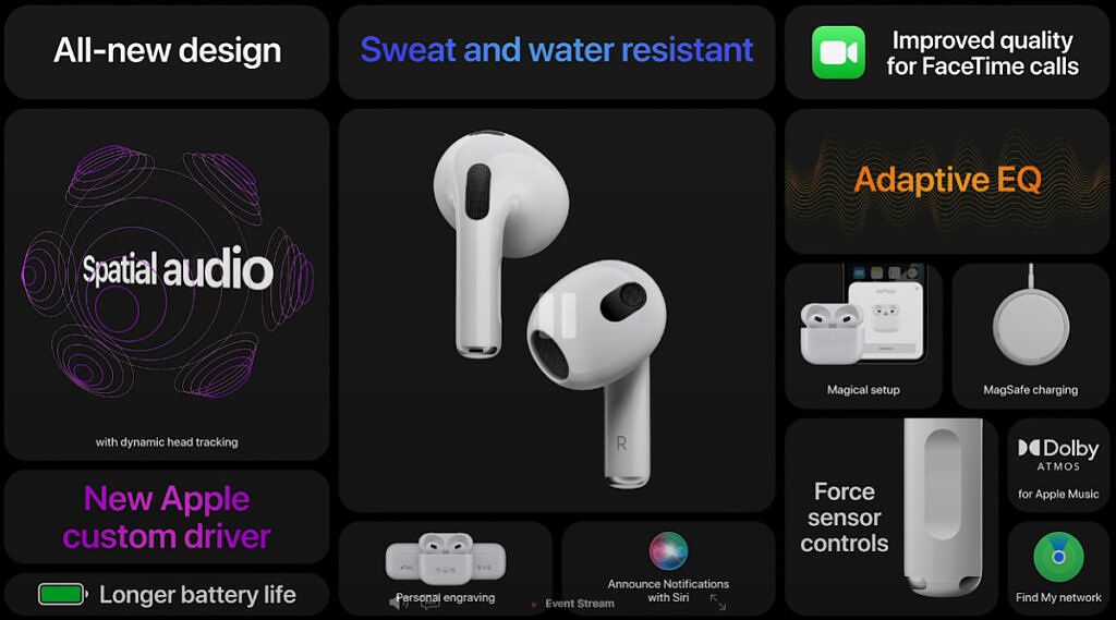 Apple - Air Pods pro 3台 AirPods Pro 3 - Apple