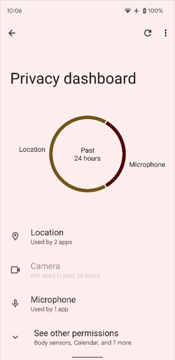 Privacy dashboard home page in Android 12