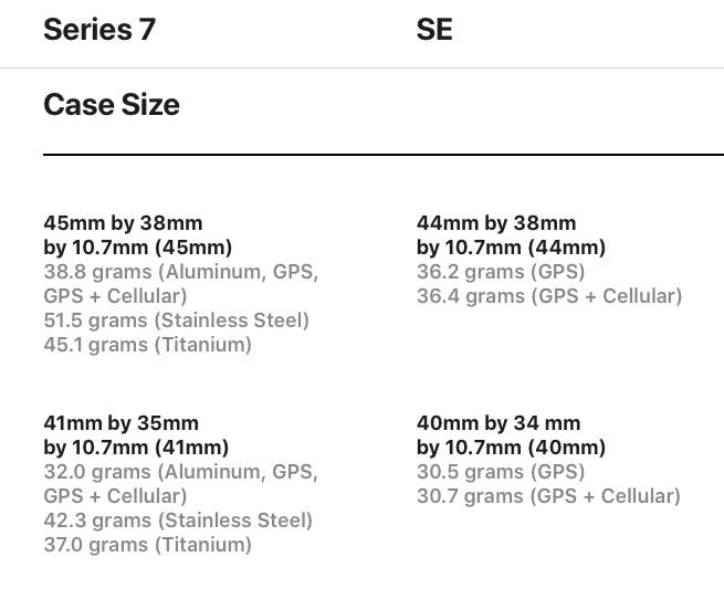 Apple watch se vs series 7 case dimensions