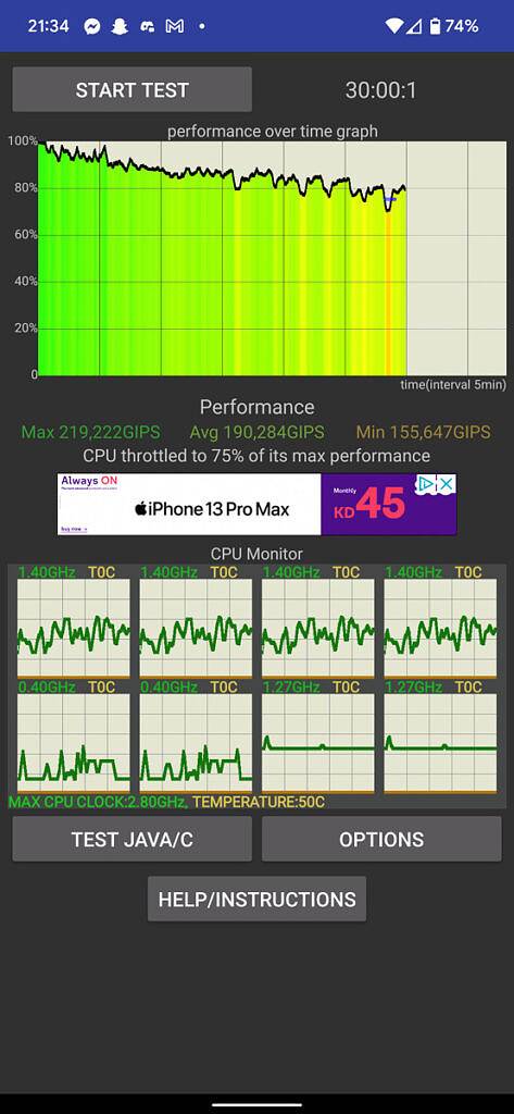 Google Pixel 6 Pro CPU Throttling Test