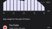 Google Pixel 6 Pro battery stats 1