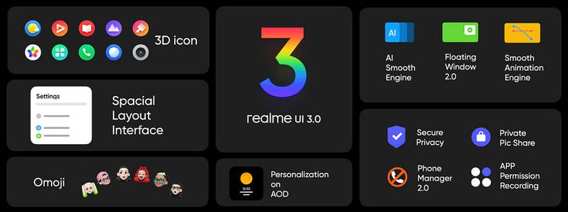 Realme UI 3.0 features