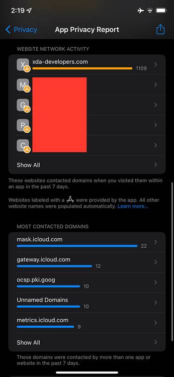 app privacy report 15.2 2