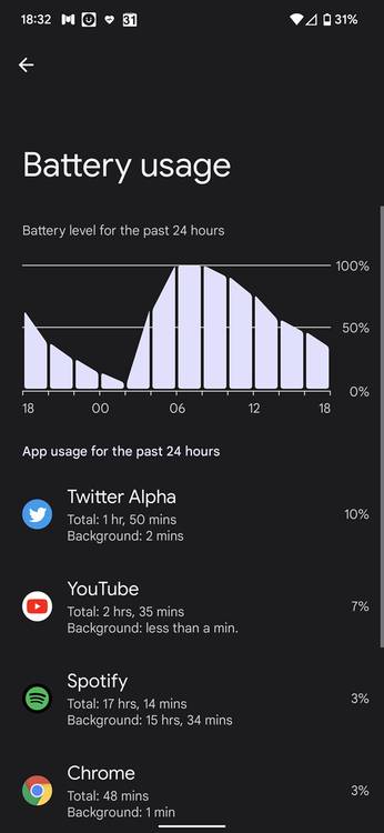 Android 12 battery stats