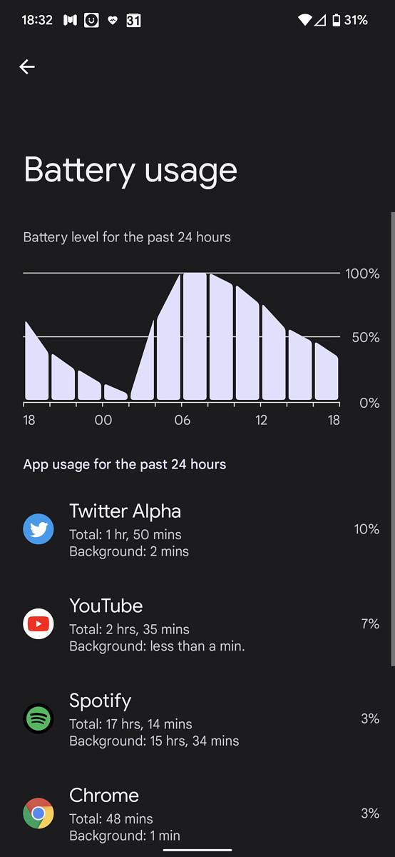 Android 12 battery stats