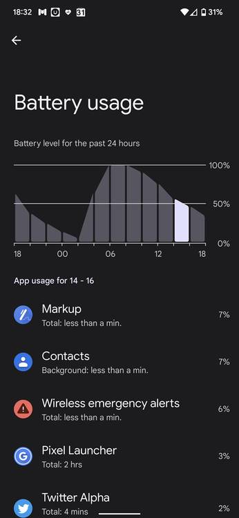 Android 12 battery stats