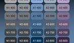 Android 13 TONAL_SPOT material you style