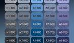 Android 13 VIBRANT material you style