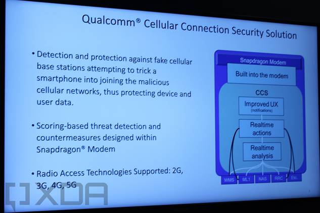 Qualcomm's cellular connections security
