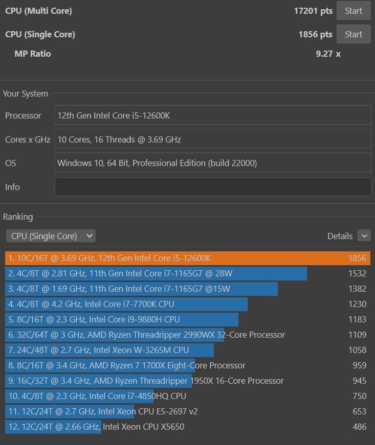 Intel Core i7-12700 Review: Excellent CPU for high-end gaming