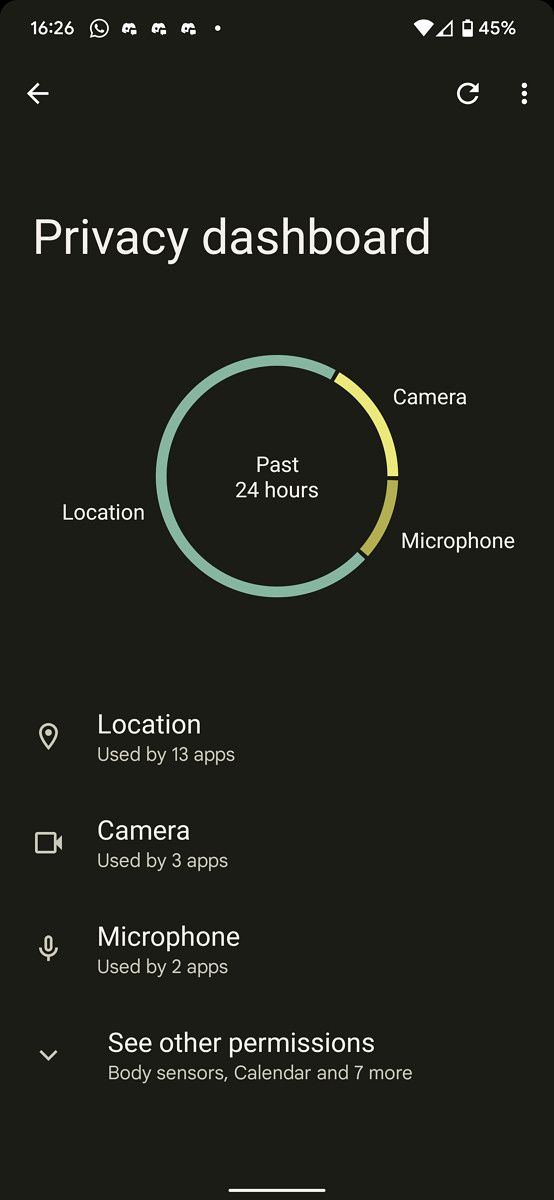 Privacy Dashboard in Android 12
