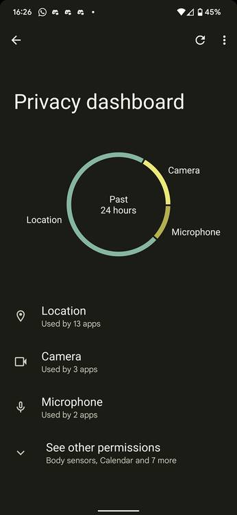 Privacy Dashboard in Android 12