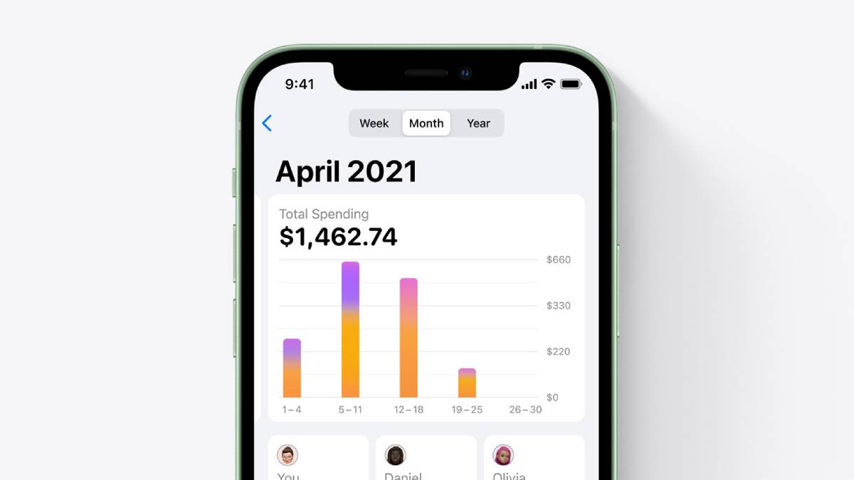 Apple is encouraging people to use Apple Card Family by offering $10