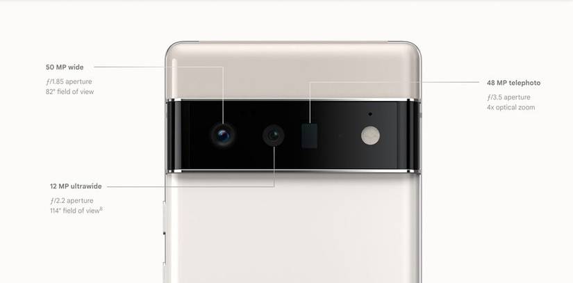 Pixel camera 