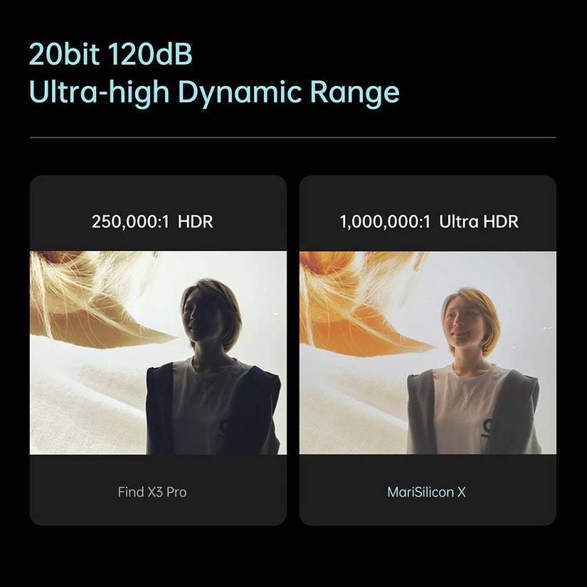 OPPO samples
