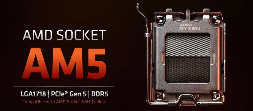 AMD AM5 CPU socket