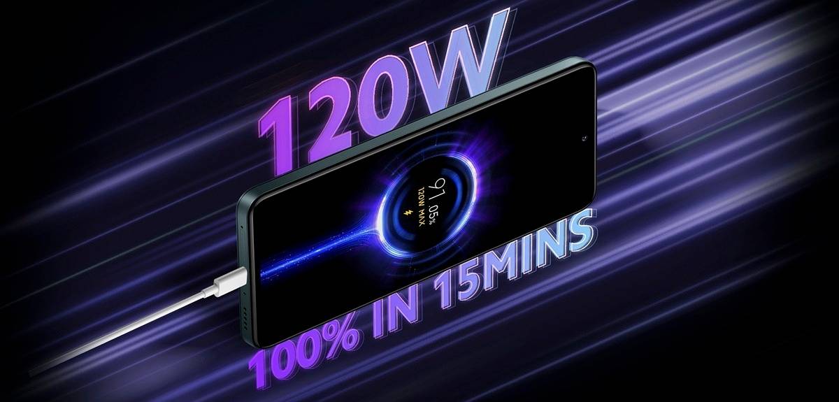 Xiaomi 11i