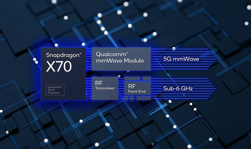 Snapdragon X70 5G modem