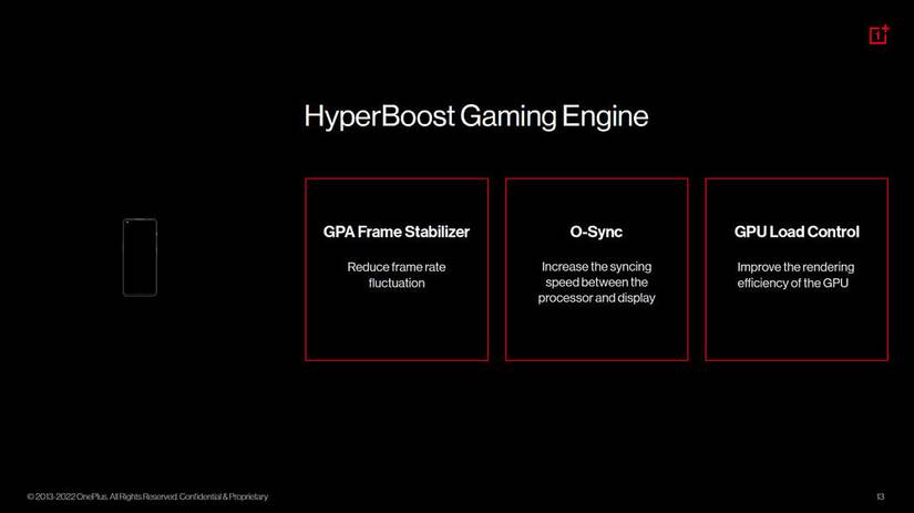 The OnePlus 10 Pro is launching globally next month with OxygenOS 12.1 ...