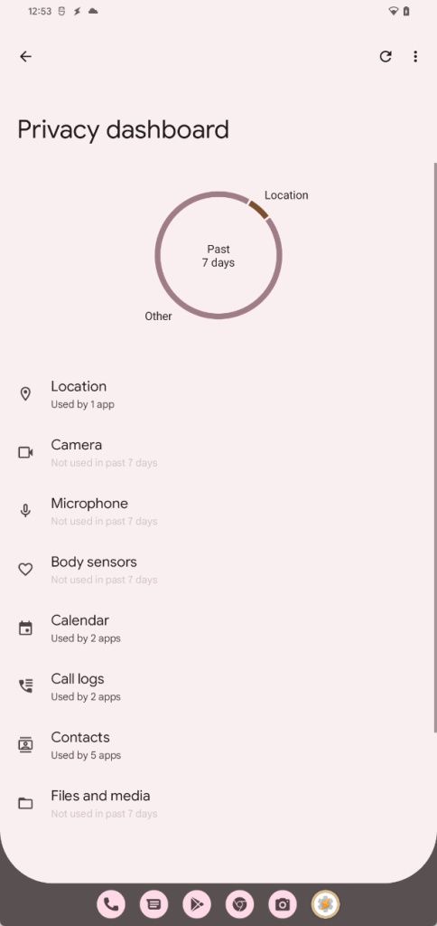 Privacy dashboard now showing 7 days instead of 24 hours