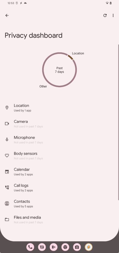 Privacy dashboard now showing 7 days instead of 24 hours