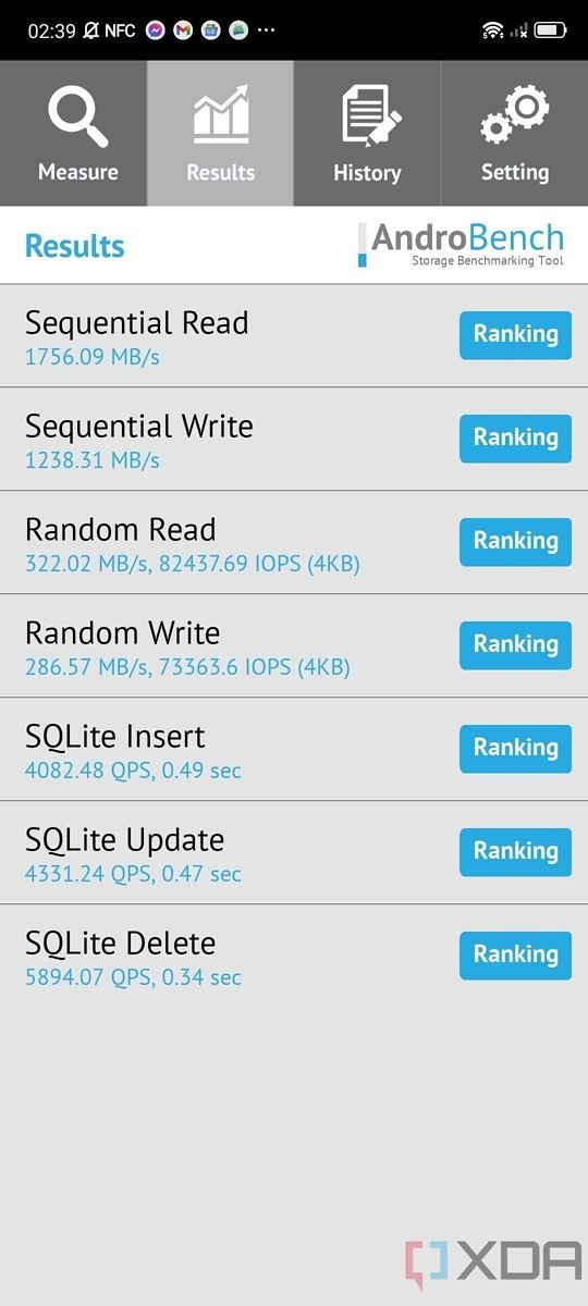RedMagic 7 AndroBench