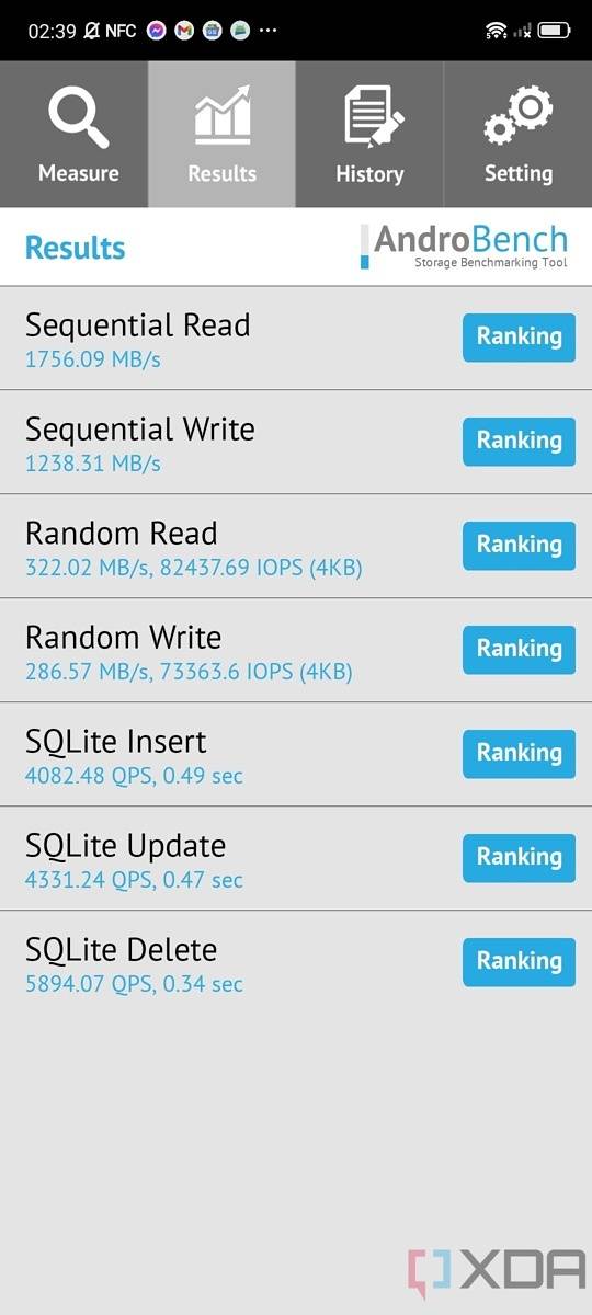 RedMagic 7 AndroBench