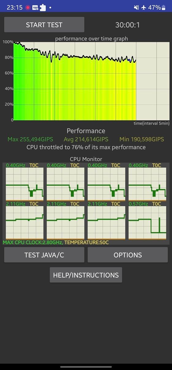 Samsung Galaxy S22 Ultra Exynos variant CPU throttling