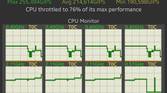 Samsung Galaxy S22 Ultra Exynos variant CPU throttling