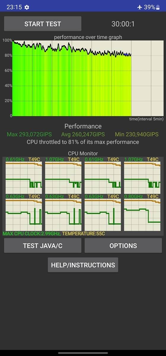 Samsung Galaxy S22 Ultra Snapdragon variant CPU throttling