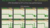 Samsung Galaxy S22 Ultra Snapdragon variant CPU throttling