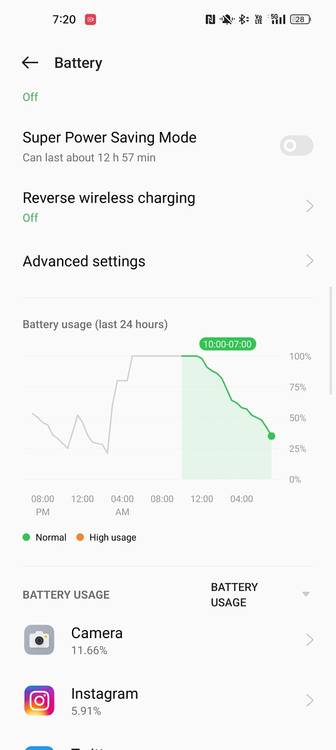 OPPO Find X5 Pro battery life