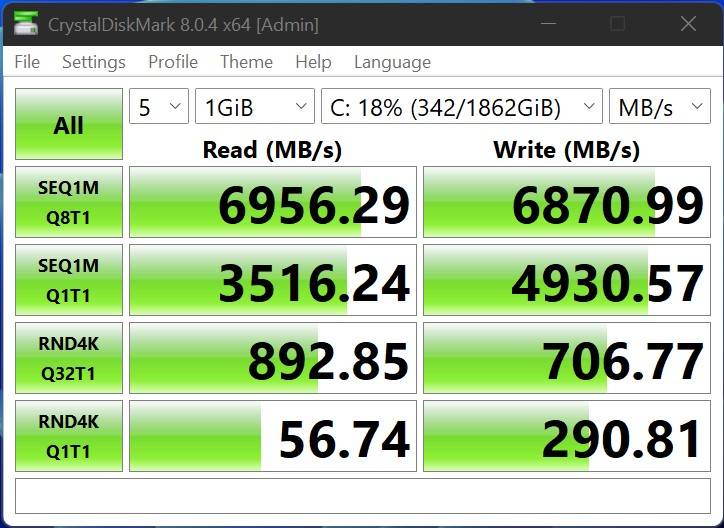 Intel NUC 12 Extreme benchmark