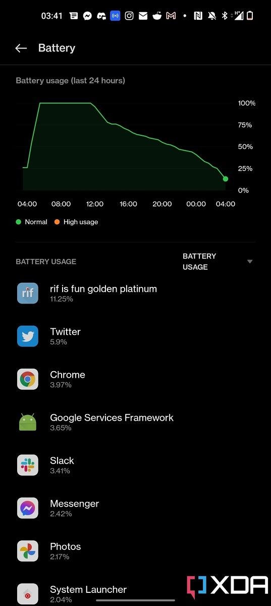 oneplus 10 pro battery life