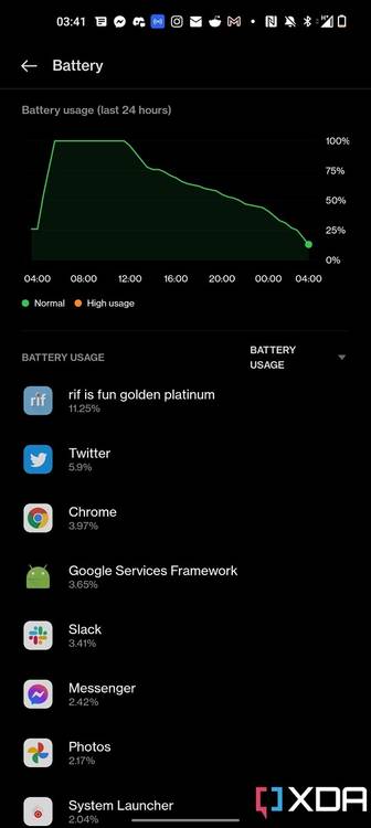 oneplus 10 pro battery life
