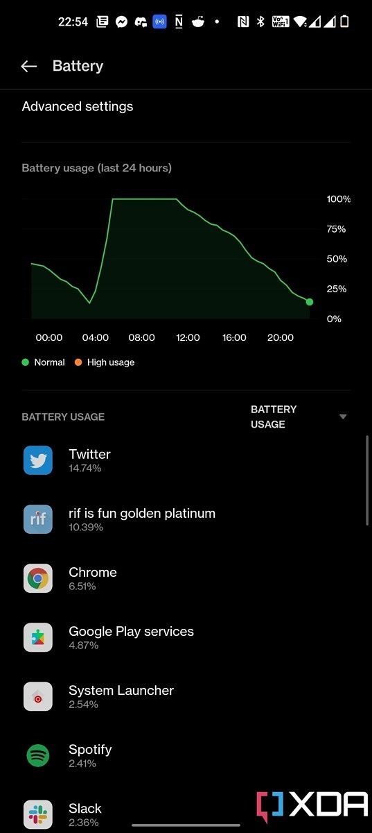 oneplus 10 pro battery life