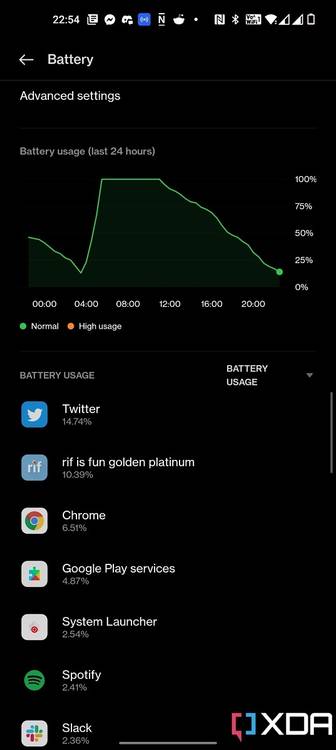 oneplus 10 pro battery life