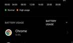 Realme GT 2 Pro battery life 24 hour
