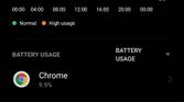 Realme GT 2 Pro battery life 24 hour