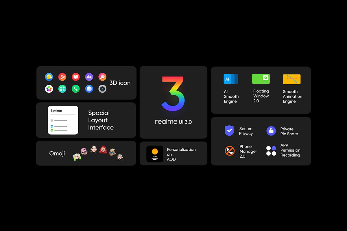 realme ui | XDA