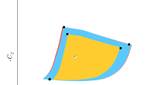 Color gamut for Galaxy S22 Plus