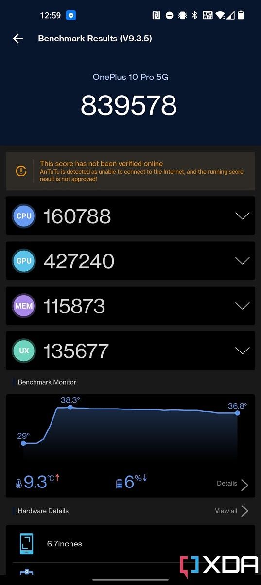 oneplus 10 pro antutu benchmark