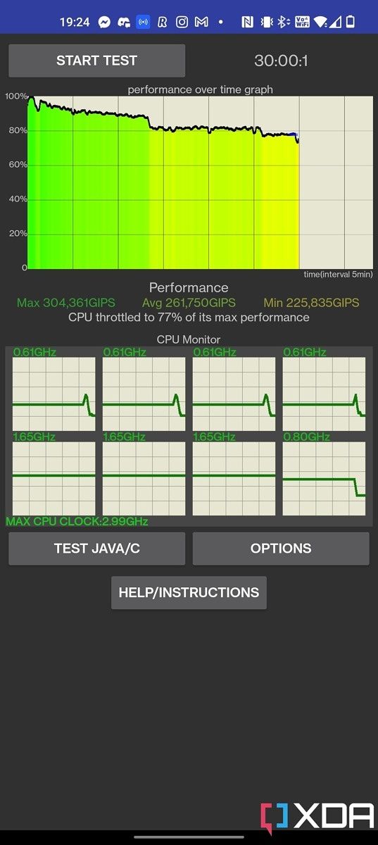 OnePlus10 Pro sustained test cpu throttling pro gamer mode
