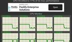 oneplus 10 pro cpu throttling test untouched app